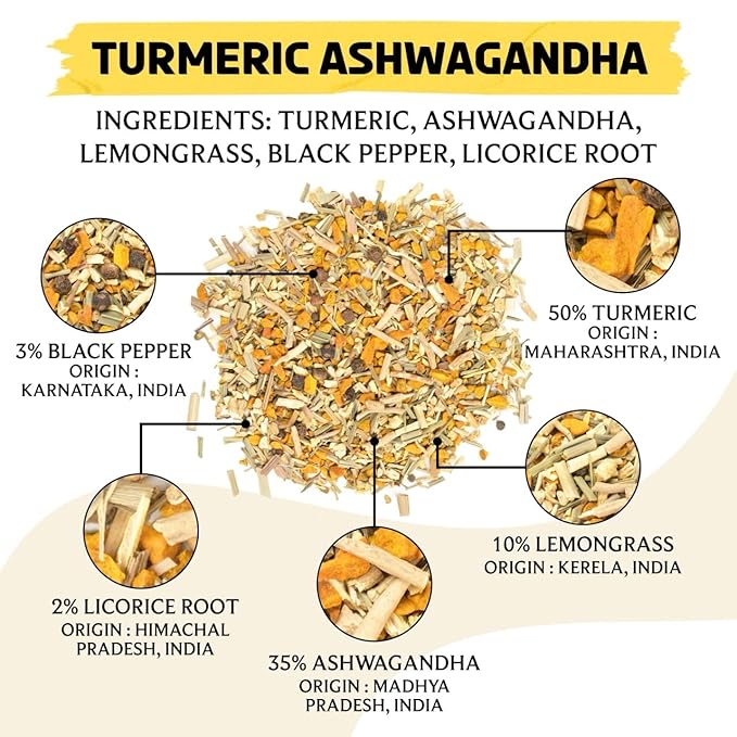 BREWIX, Turmeric Ashwagandha Herbal Tea Loose Leaf (100+ Cups, 7.05oz/200g) Real Ingredients From India, Caffeine Free & Naturally Gluten Free