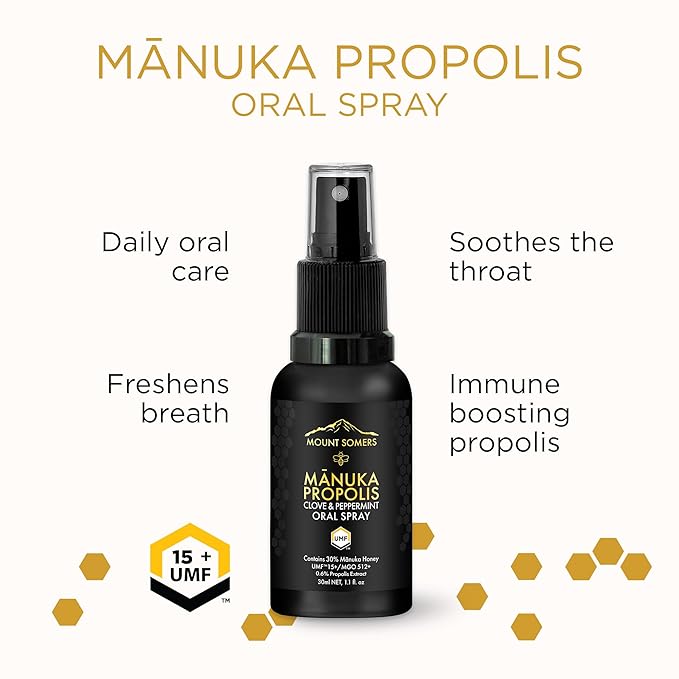 Propolis Oral Spray UMF15+ – Manuka Honey, Clove & Peppermint, Breath Freshener & Oral Comfort Support, Travel Size, 1 Fl Oz