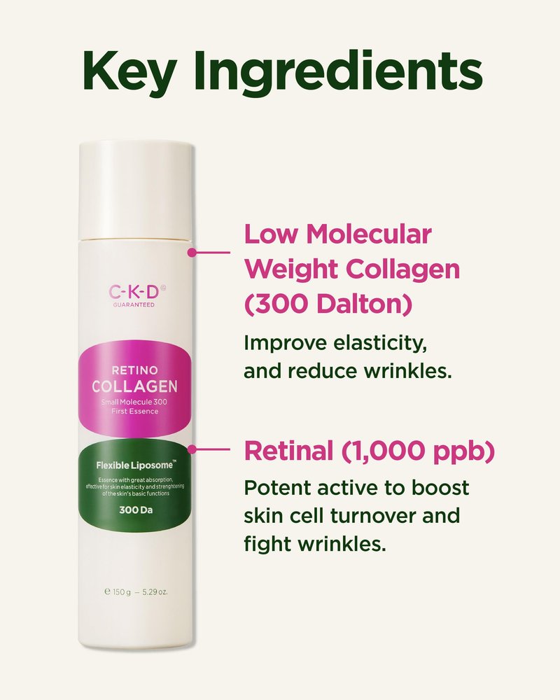 CKD Retinal Collagen First Essence - Daily Face Deep Hydration Essence for Firming, Exfoliation, and Smoother Skin Texture. Collagen Boosting and Youthful Skin. Korean Skin Care. 5.07 fl oz