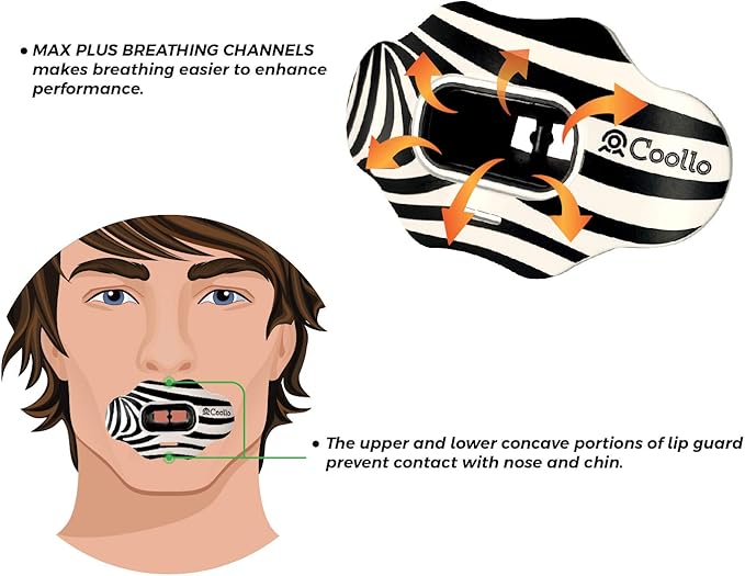 Football Mouth Guard Lip Guard MAXX/Might Football and High Impact Sports Lip Protector for Adults & Youth (Strap Included)