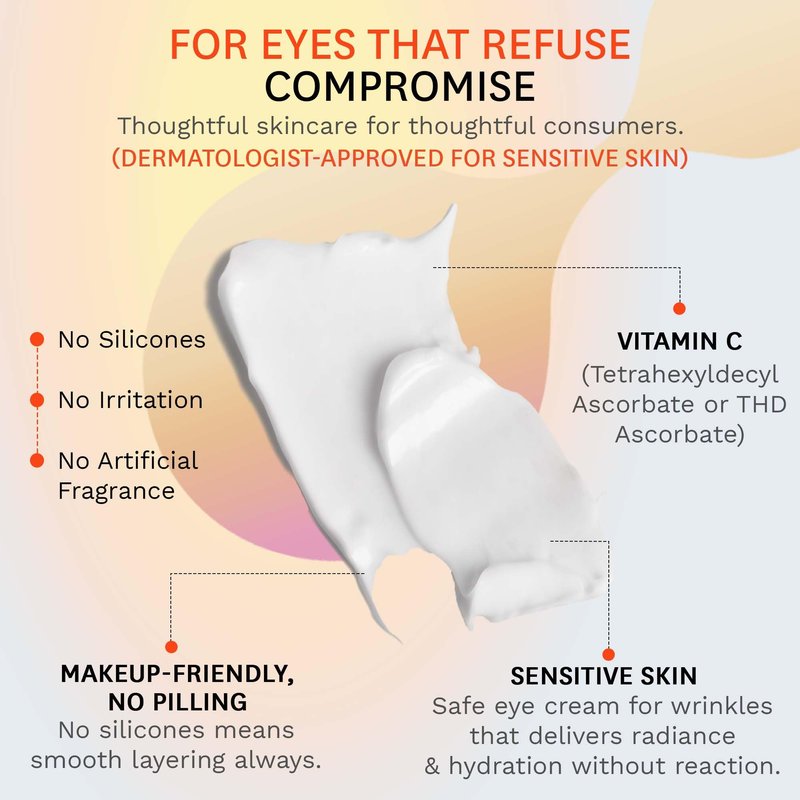 Fig.1 Vitamin C Eye Cream for Dark Circles, Puffiness & Wrinkles | Under Eye Cream for Women & Men | Glowing Eye Treatment | Refillable Anti Aging Moisturizer for Fine Lines