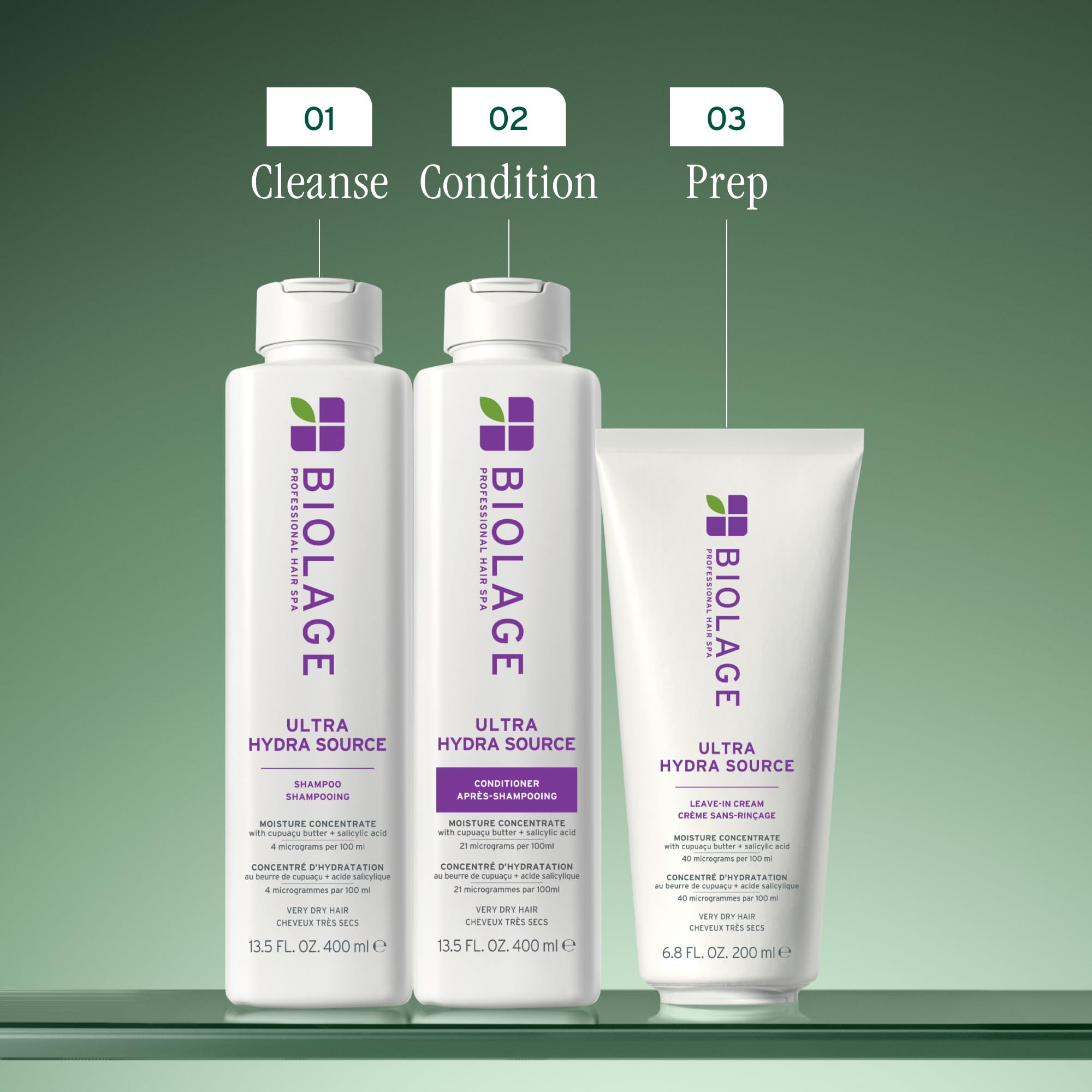 Biolage Ultra Hydra Source Conditioner - Deeply Hydrates and Conditions,Cleanses and Tames Frizz,For Very Dry,Thick,Coarse Hair,Infused with Cupuaçu Butter & Salicylic Acid,33.8 Fl Oz,(Pack of 2)