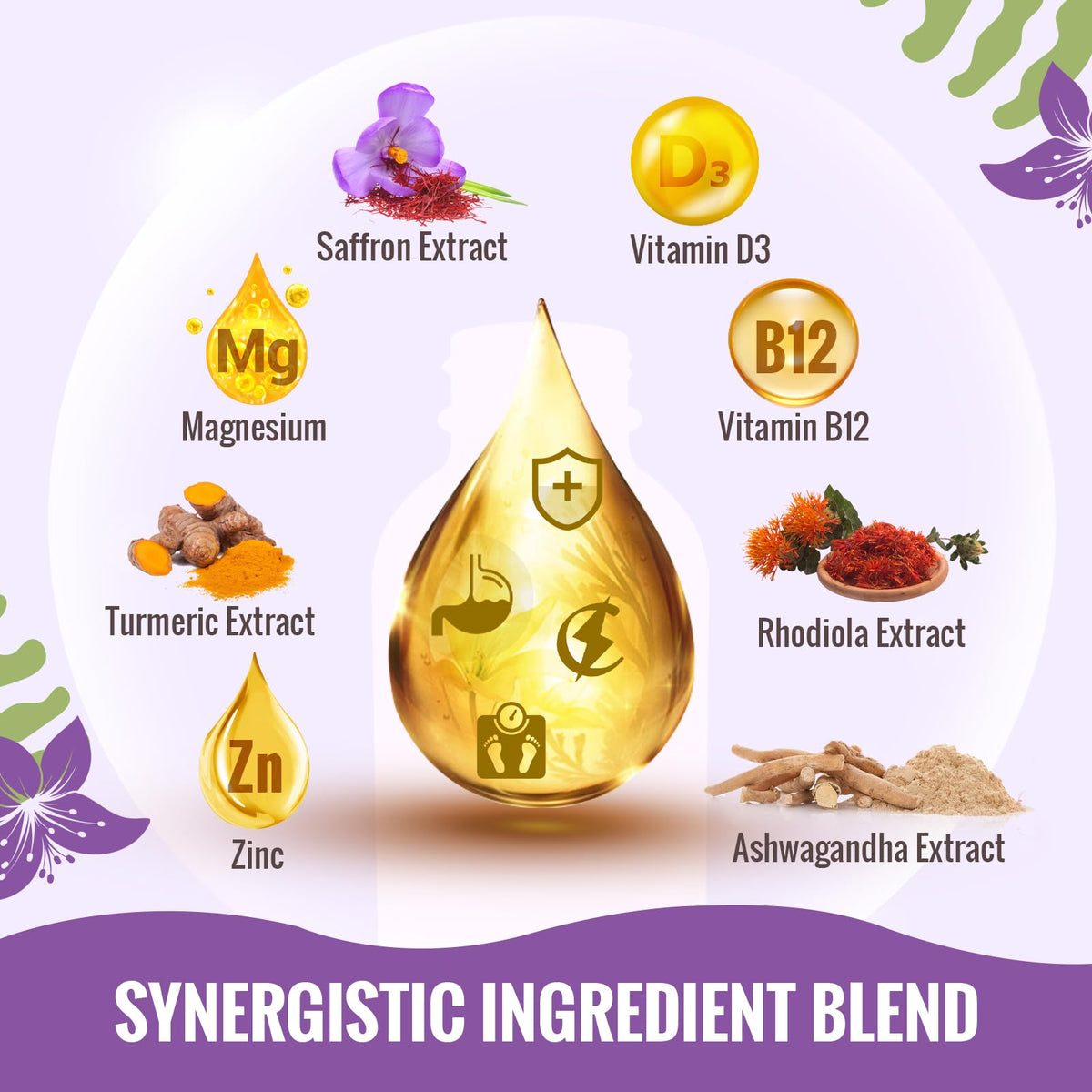 Resciency Liposomal Saffron Supplements Drops 88.5mg – High Bioavailability Liquid Saffron Extract for Mood Support, Energy, Focus & Vision with Ashwagandha, Magnesium, Zinc, B12 & D3, 4 fl oz