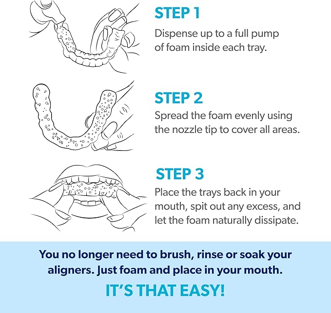 EverSmile AlignerFresh Original Clean Foam – Cleaner Compatible w/Invisalign and All Clear Aligners & Retainers – Eliminates Bacteria, Whitens Teeth, Fights Bad Breath – 50ml (2 Pack)