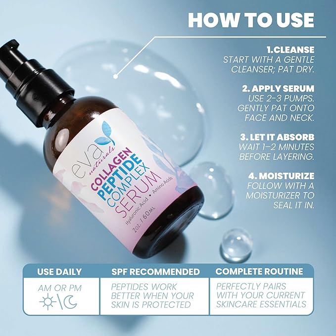 Collagen Peptide Serum for Face – Anti Aging Facial Treatment with Peptides & Hyaluronic Acid – Gentle Formula for Sensitive Skin, Microneedling Pen, Derma Roller, Skin Firming & Hydrating (2 Oz)