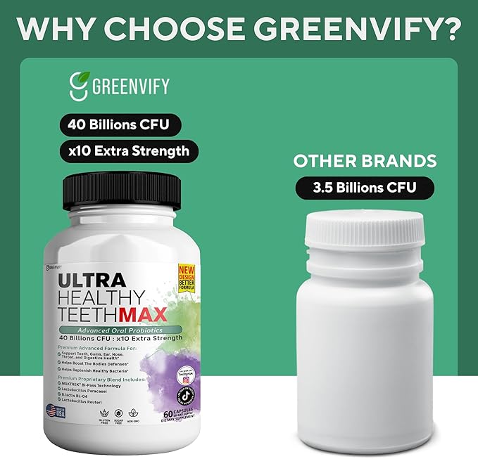 Ultra Healthy Teeth Max Probiotic Supplement, 40 Billion CFU, 60 Capsules, Advanced Oral Health Formula (2)