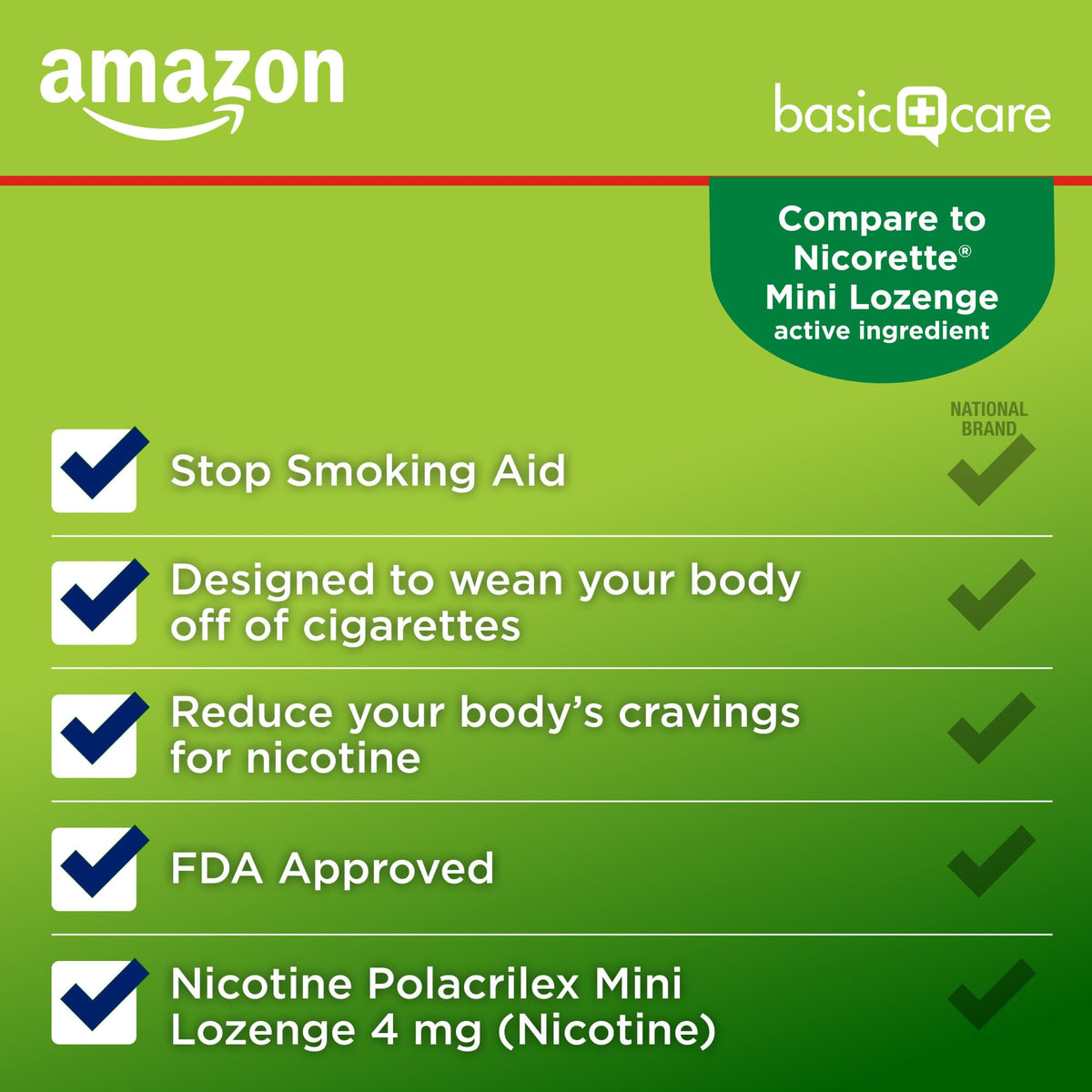 Amazon Basic Care Nicotine Polacrilex Mini Lozenge, 4 mg (Nicotine), Mint Flavor, Stop Smoking Aid, Quit Smoking, Reduces Cravings, 216 Count, 8-Pack of 27
