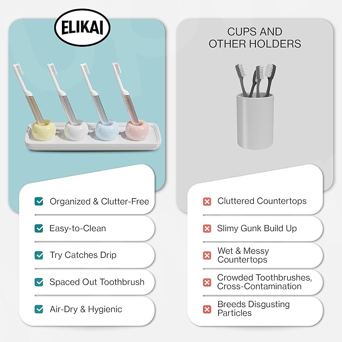 ELIKAI Ceramic Toothbrush Holder Set with Tray, Countertop Organizer for Bathroom, Storage Solution for Toothbrushes, Bathroom Accessories - Pastels – 4 Pack
