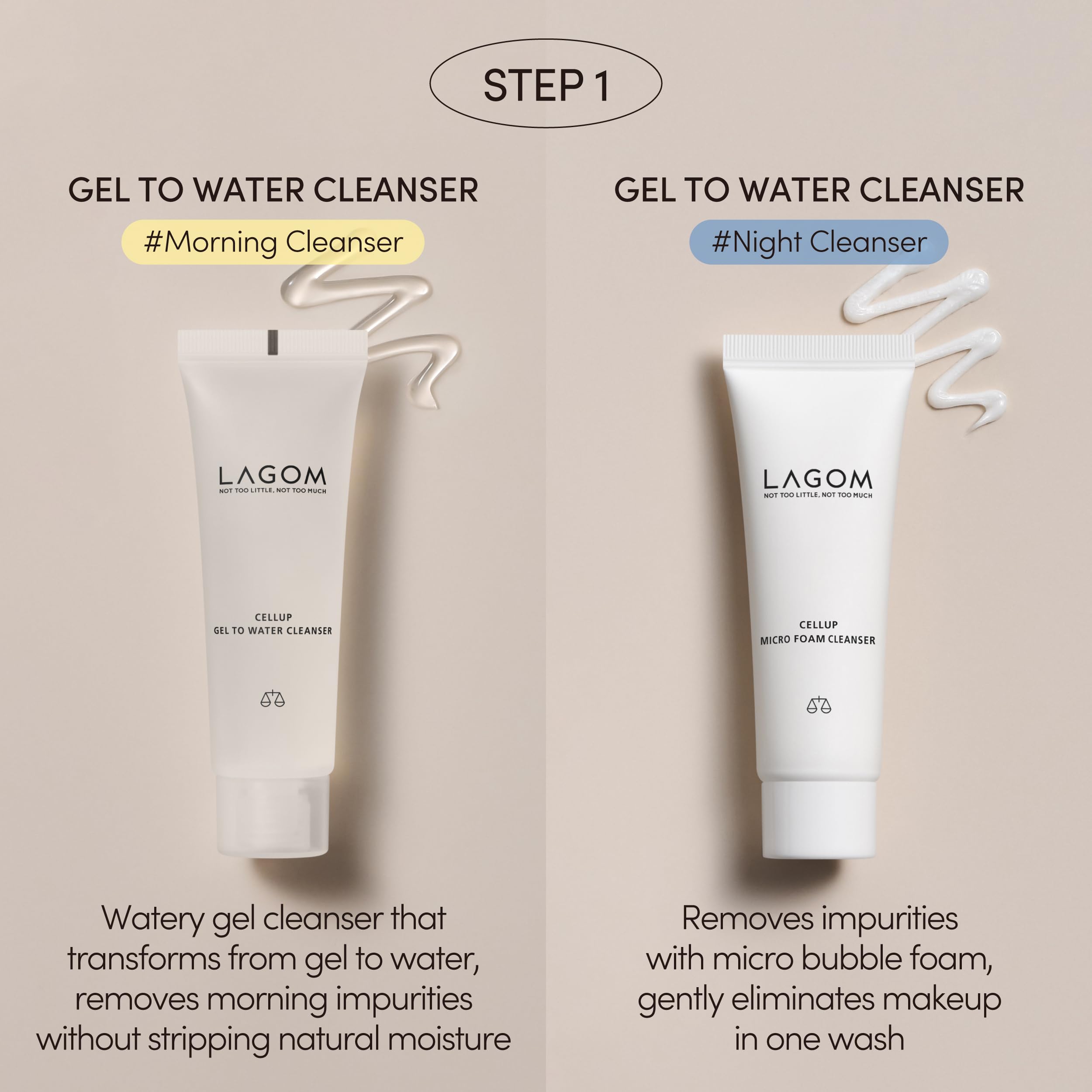LAGOM Mini 5-Step Travel Kit | Daily Cleansing Skincare Kit, Gel to Water, Micro Foam Cleanser, Essence Toner, Niacin Serum, Deep Moisture Cream, Korean Skin Care Trial Kit
