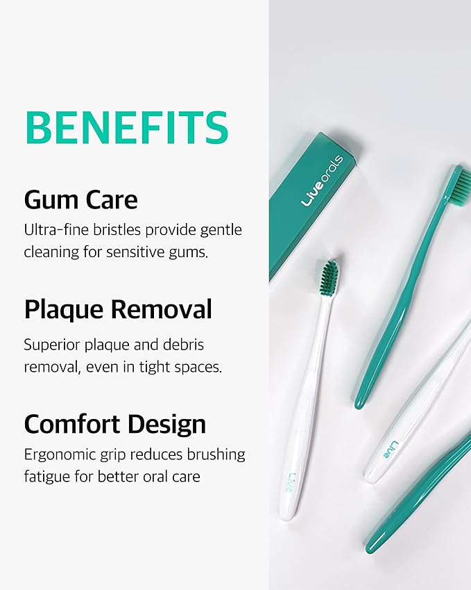 Ultra-Fine Bristle Toothbrush(3 Mint Color + 3 White Color) – Triangle Head Manual Toothbrush with 0.017mm Soft Bristles & Ergonomic Thumb Grip for Gentle and Precise Cleaning