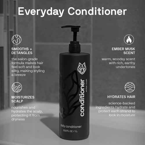 Black Wolf Shampoo & Conditioner for Men & Sonic Head Massager & Scalp Scrubber Bundle