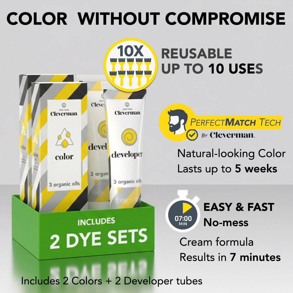 2X Reusable Hair & Beard Dye for Men – Medium Blond 8.01 | Up to 10 Uses, 7 Minutes | Natural Gray Coverage, No-Drip Cream with SkinArmour® – Cleverman