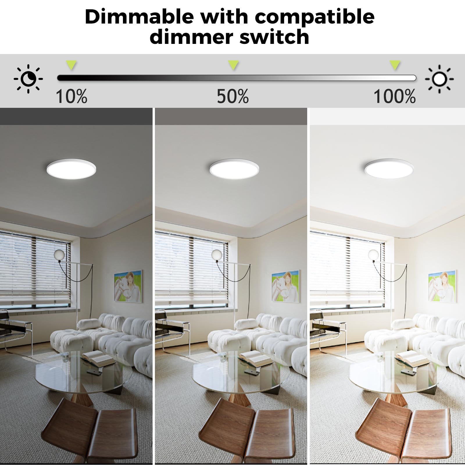hepside 2Pack LED Flush Mount Ceiling Light Fixture, 12Inch 24W, Dimmable&3000K/3500K/4000K/5000K/6500K Adjustable Low Profile Ceiling Lights, White Round Flat Ceiling Light for Closet,Kitchen,Hallway