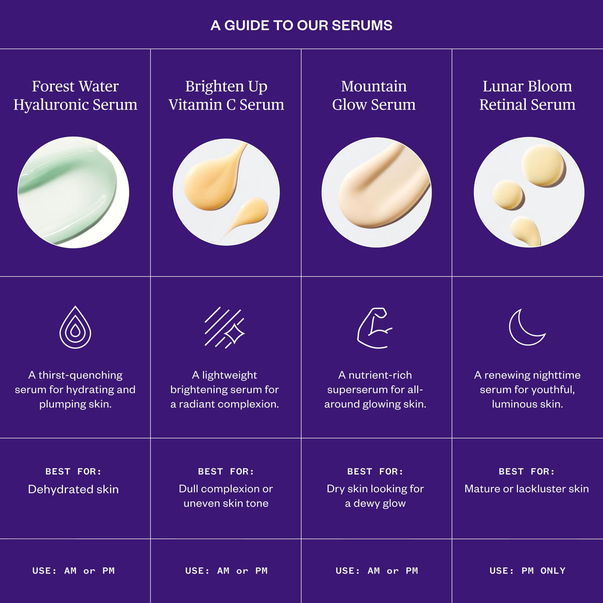 Ursa Major Lunar Bloom Retinal Serum | Potent & Gentle Facial Moisturizer | Smooth Fine Lines & Wrinkles | Vegan & Cruelty-Free | For All Skin Types | 1.0 ounce