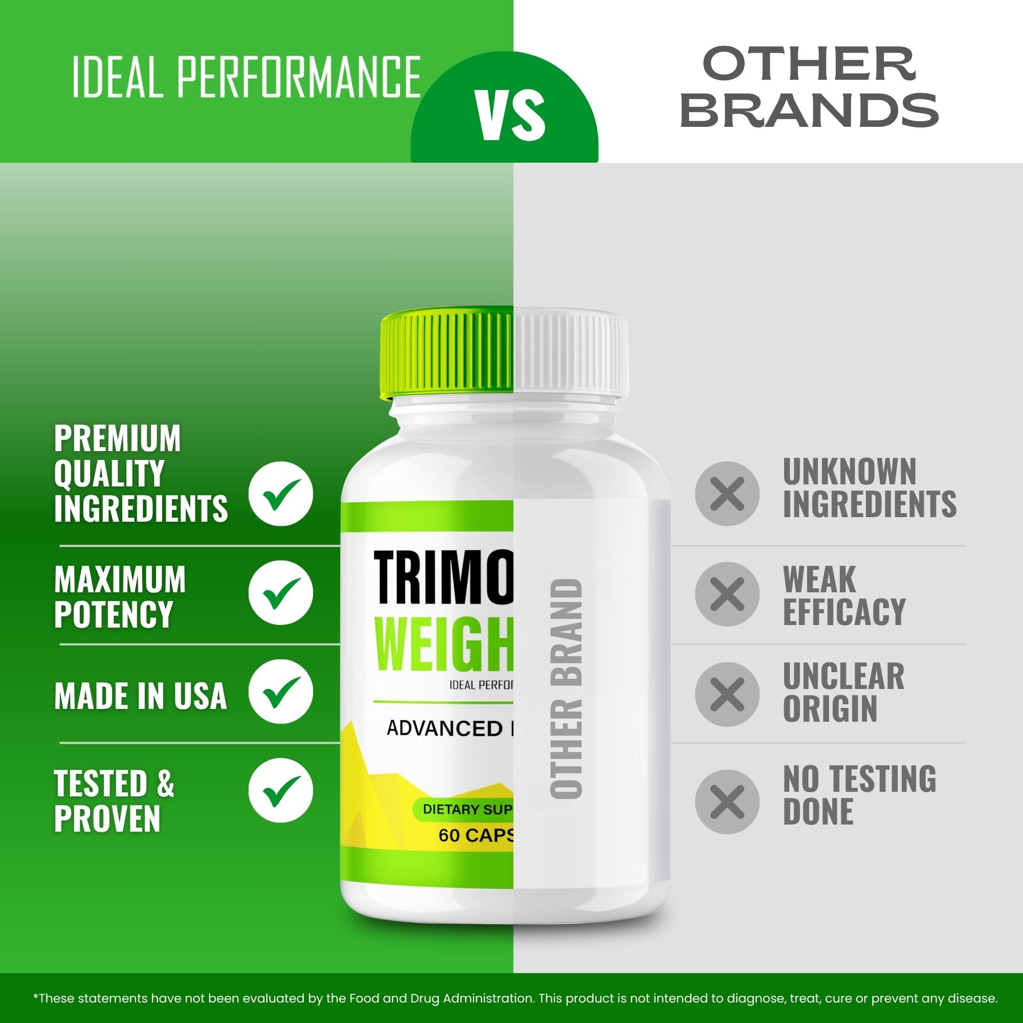 Trimology Weight Capsules, Official Trimology Weight Supplement Pills - Extra Strength, All Natural Keto Capsule to Sustain Active Lifestyle & Fitness Goals, TrimologyWeight Reviews (2 Pack)