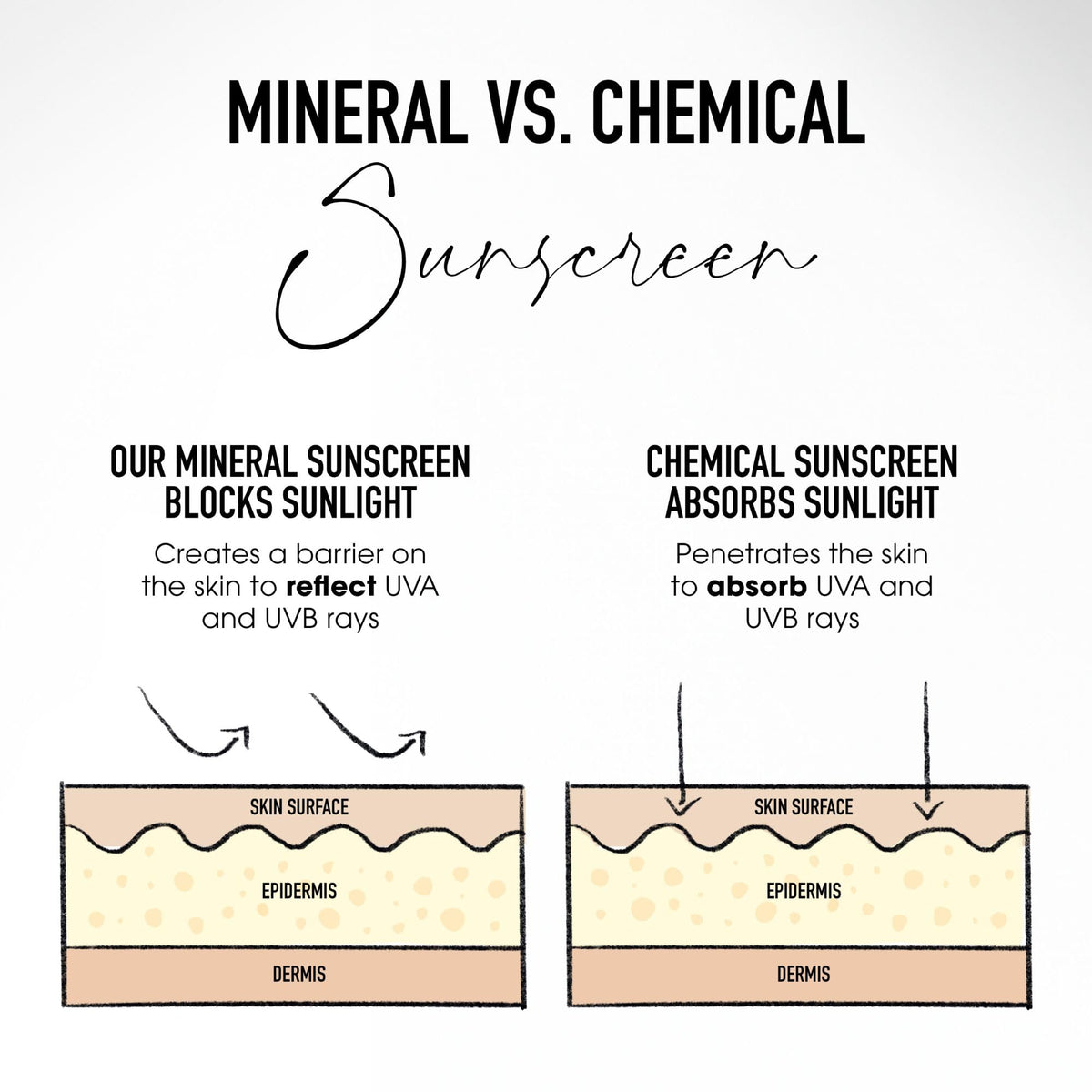 bareMinerals Complexion Rescue Tinted Moisturizer for Face with SPF 30, Travel Size, Desert 6.5, Vegan, Cruelty-Free & Dermatologist-Tested