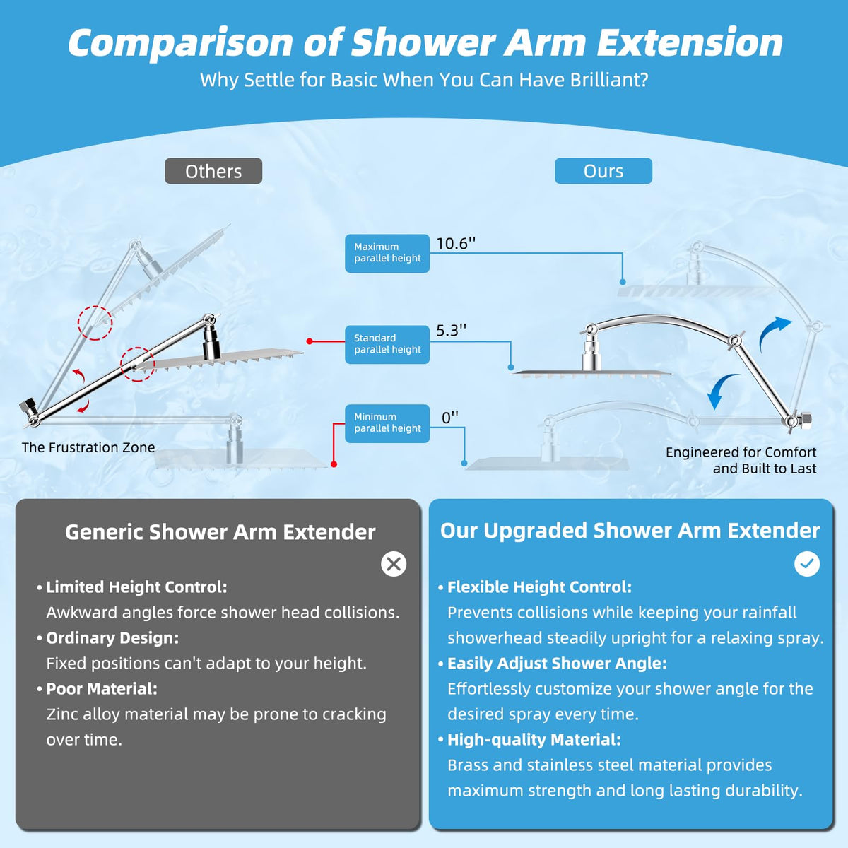 Hibbent All Metal 10'' Rain Shower Head with 16'' Extension Arm, Chrome