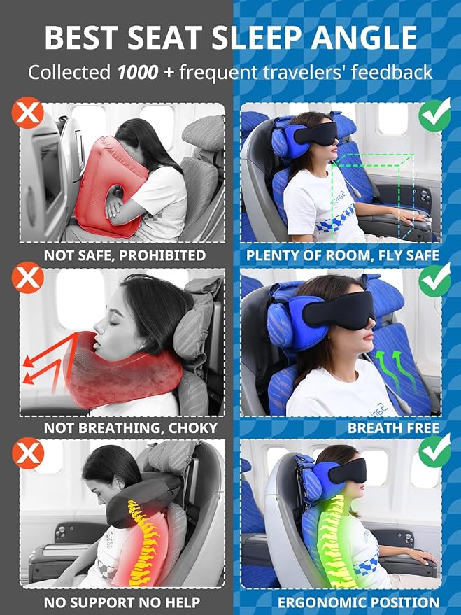 SARISUN Travel Pillows for Airplanes, Airplane Pillow for Long Flight, Airplane Head Strap with Eye Mask for Sleep, Travel Neck Pillow for Car Road Trip, 360° Support Headrest, Stop Bobblehead, Pink