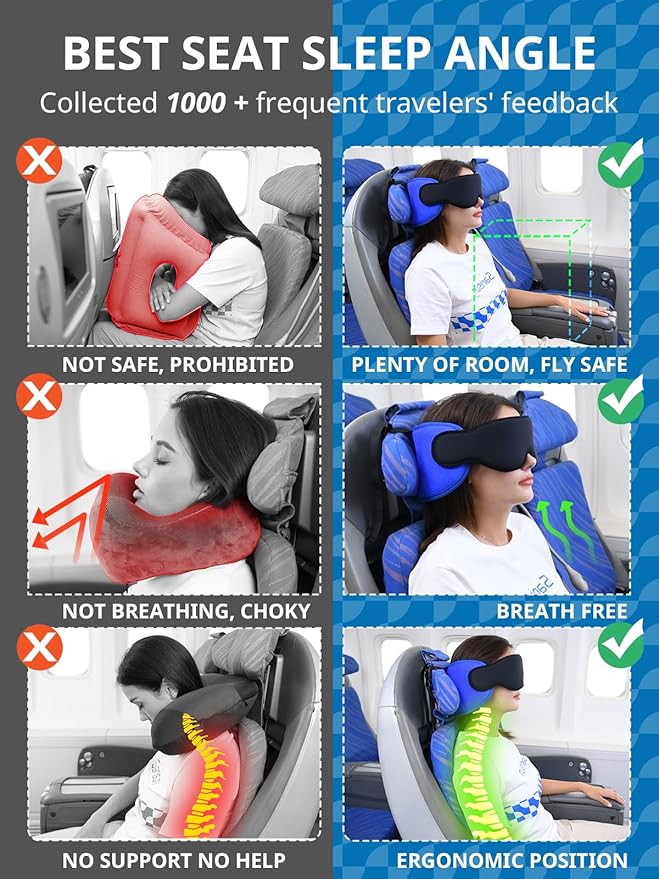 SARISUN Travel Pillows for Airplanes, Airplane Pillow for Long Flight Car Road Trip, Airplane Head Strap with Sleep Eye Mask, 360° Support Headrest, Stop Bobblehead Travel Neck Pillow, Stripe Black