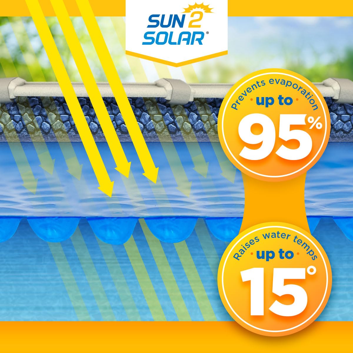 Sun2Solar Blue 16 ft Round Pool Solar Cover | 12 Mil | Heat Retaining Blanket for Inground & Above Ground Swimming Pools | Sun's Energy Heats Pool | Bubble Heating Blankets | 1200 Series