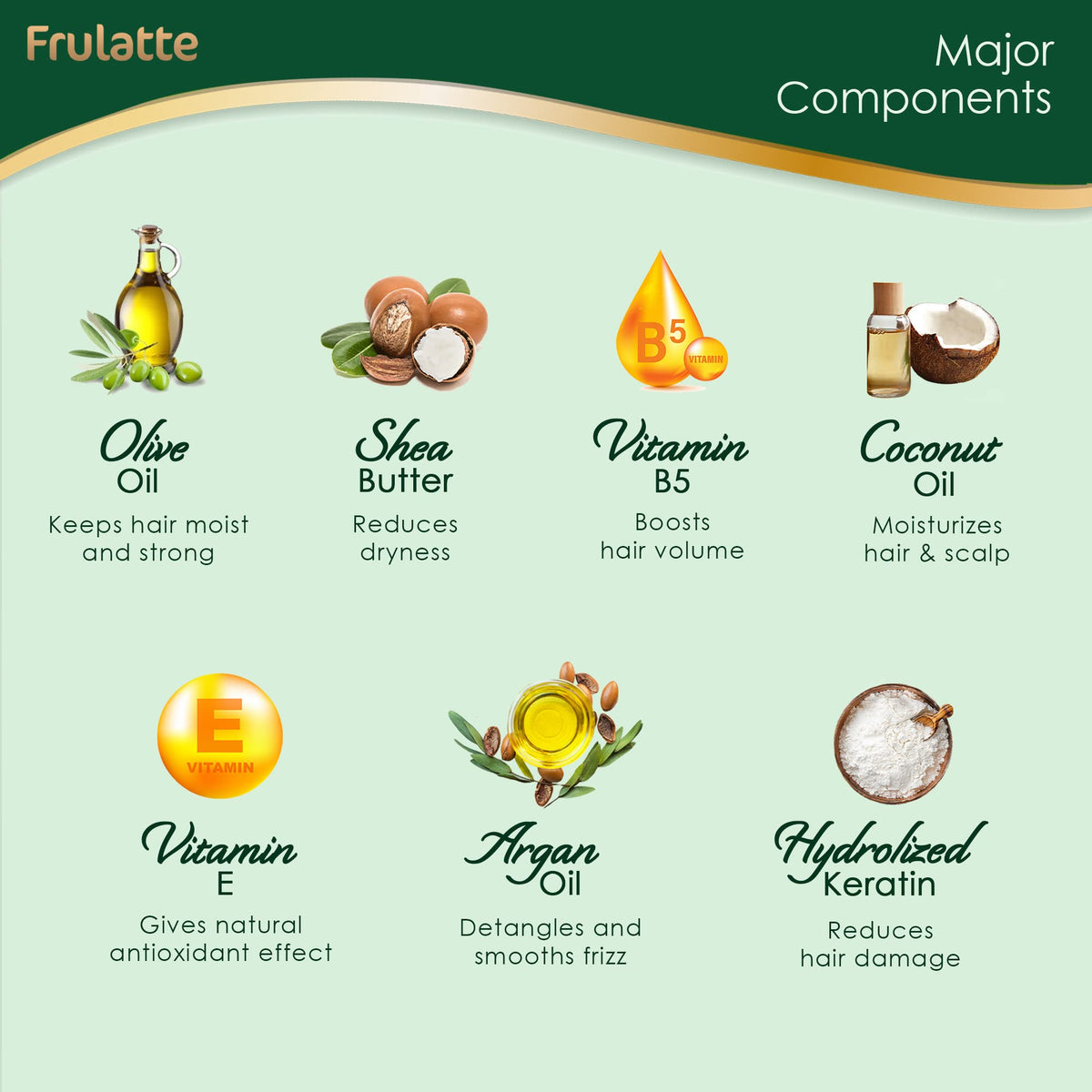 Frulatte Natural Olive Oil Leave In Conditioner & Detangler, Enriched with Shea Moisture & Argan Oil - Anti-Frizz Deep Hair Conditioner For Dry Damaged Hair - Formulated with Keratin, Vitamins B5 & E