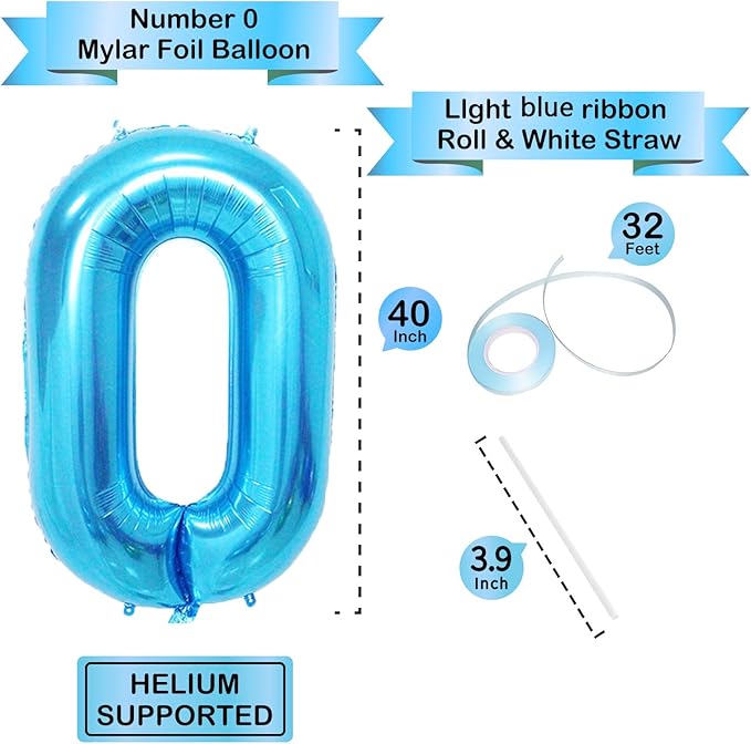 Blue 0 Number Balloon, 40 Inch, Premium Mylar, Reusable, for Birthday Party Decoration