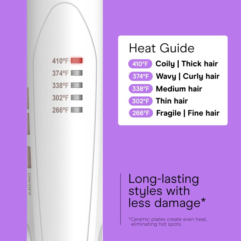 Conair Double Ceramic Flat Iron, 1-Inch Flat Iron Hair Straightener with Claw Clip, 5 Heat Settings, Extra-Long Floating Plates, White