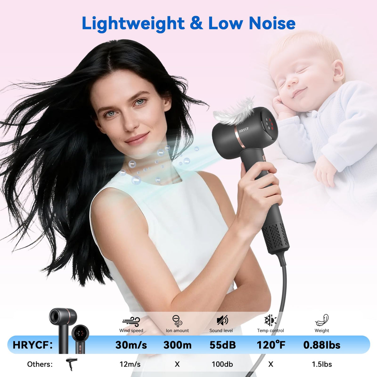 Ionic Hair Dryer Fast Drying, 160000 RPM High-Speed Brushless Motor, Thermo-Control Professional Blow Dryer, Low Noise, Lightweight, Magnetic Concentrator and Diffuser for Curly & Straight Hair, Gray