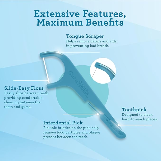 GuruNanda Quad Clean Floss Picks 4-in-1 with Tongue Scraper, Interdental Pik & Toothpick, Non-Shred Dyneema Thread, with Xylitol & Baking Soda, 300 ct