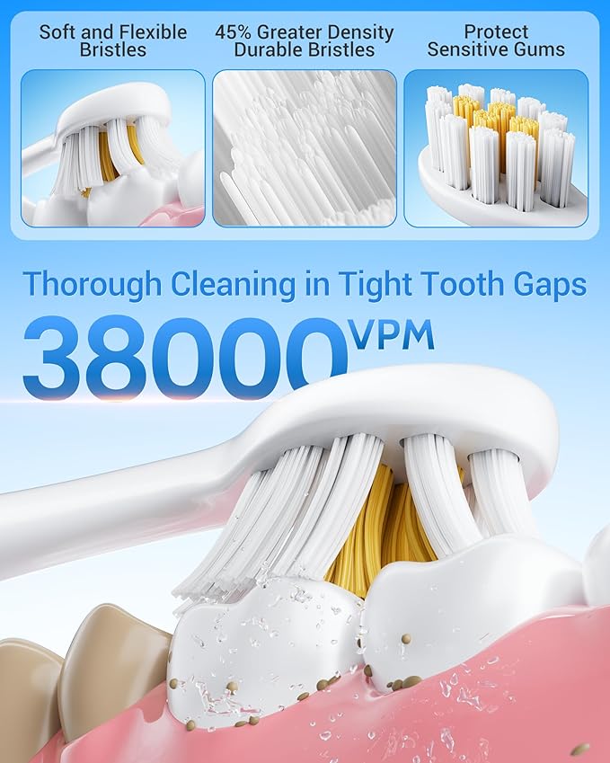 Sonic 2 Pack Electric Toothbrush for Adults and Kids, Travel Toothbrush Includes 12 Replacement Toothbrush Heads, 6 Modes with 2 MIN Smart Timer (Black White)