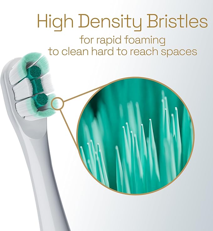Colgate Total Battery Replacement Toothbrush Heads Pack, Fits Any Total Battery Powered Toothbrush, White, 2 Pack