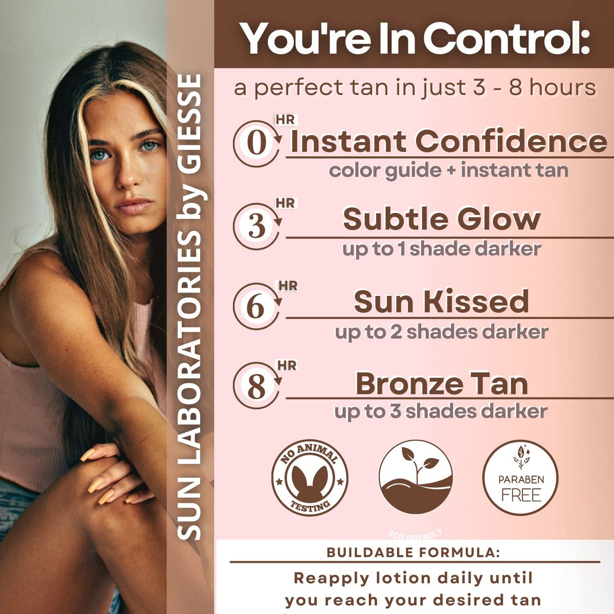 Sun Laboratories By Giesee Tan Overnight Sunless Tanning Lotion 4 oz with Tanning Mitt - Natural Self Tanner, Pregnancy Safe, Organic Sunless Tanner Kit, Extra Dark Self Tanner with Self Tanning Mitt
