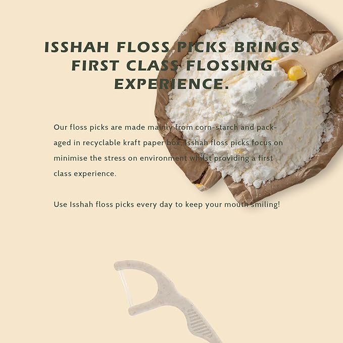 Natural Dental Floss Picks (300 Count) - Kraft Paper Box Packaging, Plant Based, PETA Approved Vegan, Eco Friendly, Sustainable Dental Flossers - Twin Floss (Mint)