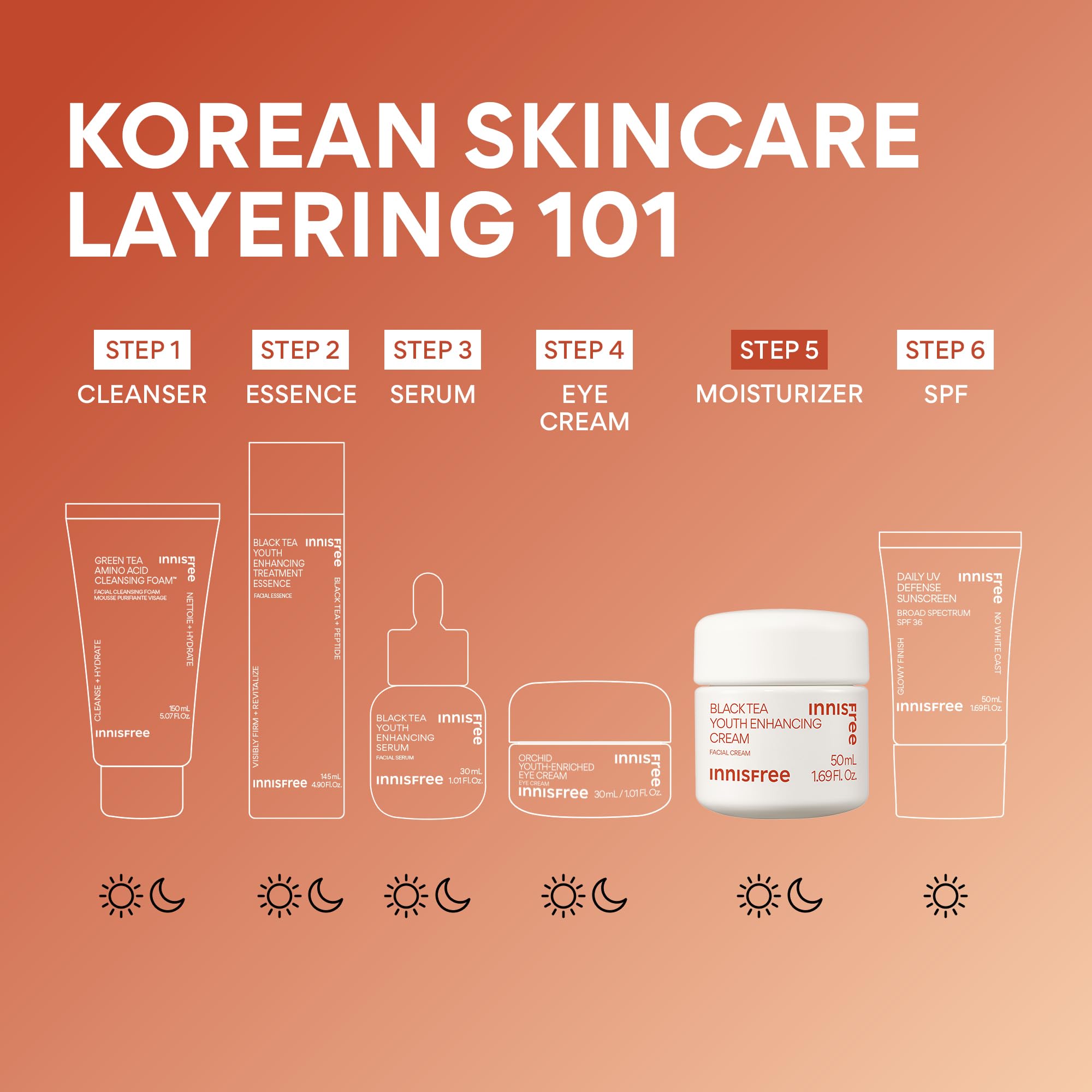 innisfree Black Tea Youth Cream | Hydrating Korean Moisturizer with Hyaluronic Acid for Radiance, Firm Skin and Visible Anti-Aging Benefits