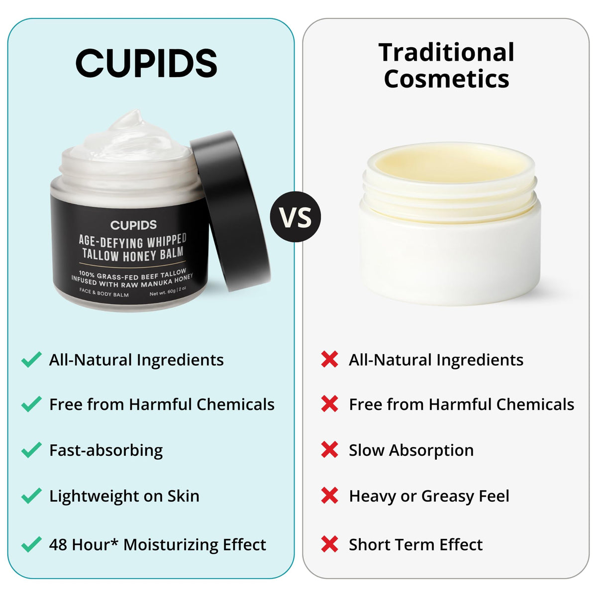 Cupids Tallow and Honey Balm, Grass Fed Beef Tallow for Skin, Face Moisturizer with Raw Manuka Honey, Olive Oil, Beeswax & Vitamin E