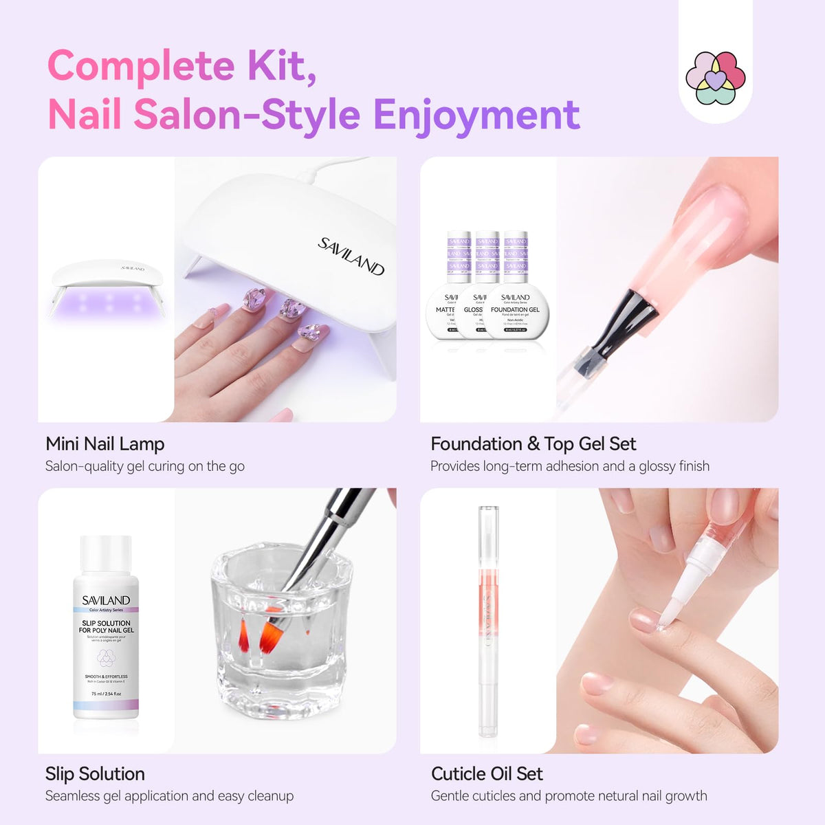 SAVILAND Hema-Free Poly Gel Nail Kit for Starter: 36 Poly Gel Nail Colors with Slip Solution Mini U V Lamp All-in-1 Kit for Quick Builder Extension, Manicure Tools for Daily Art DIY Salon Girls Gift