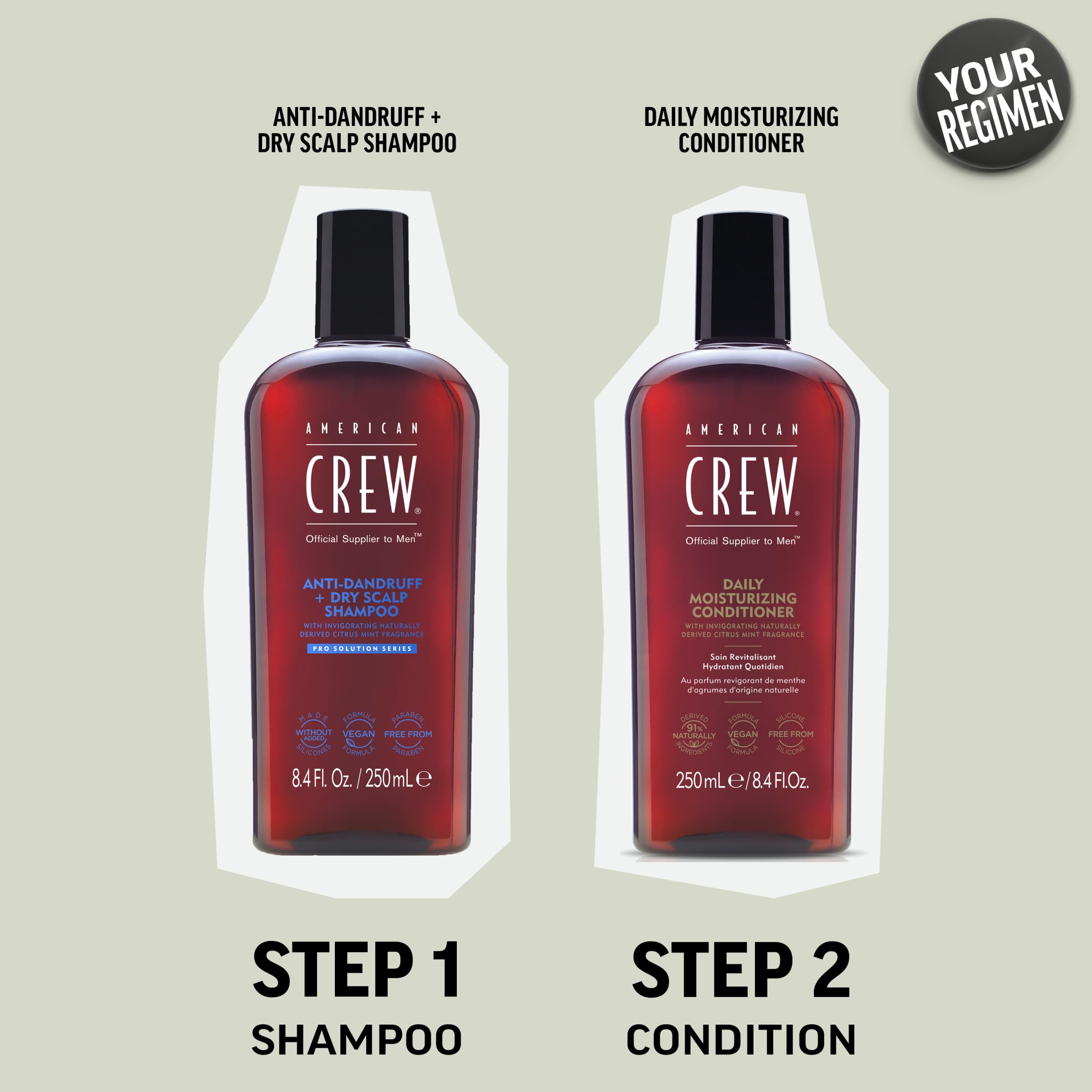 American Crew Anti-Dandruff & Dry Scalp Shampoo, Citrus Mint, 8.4 fl oz