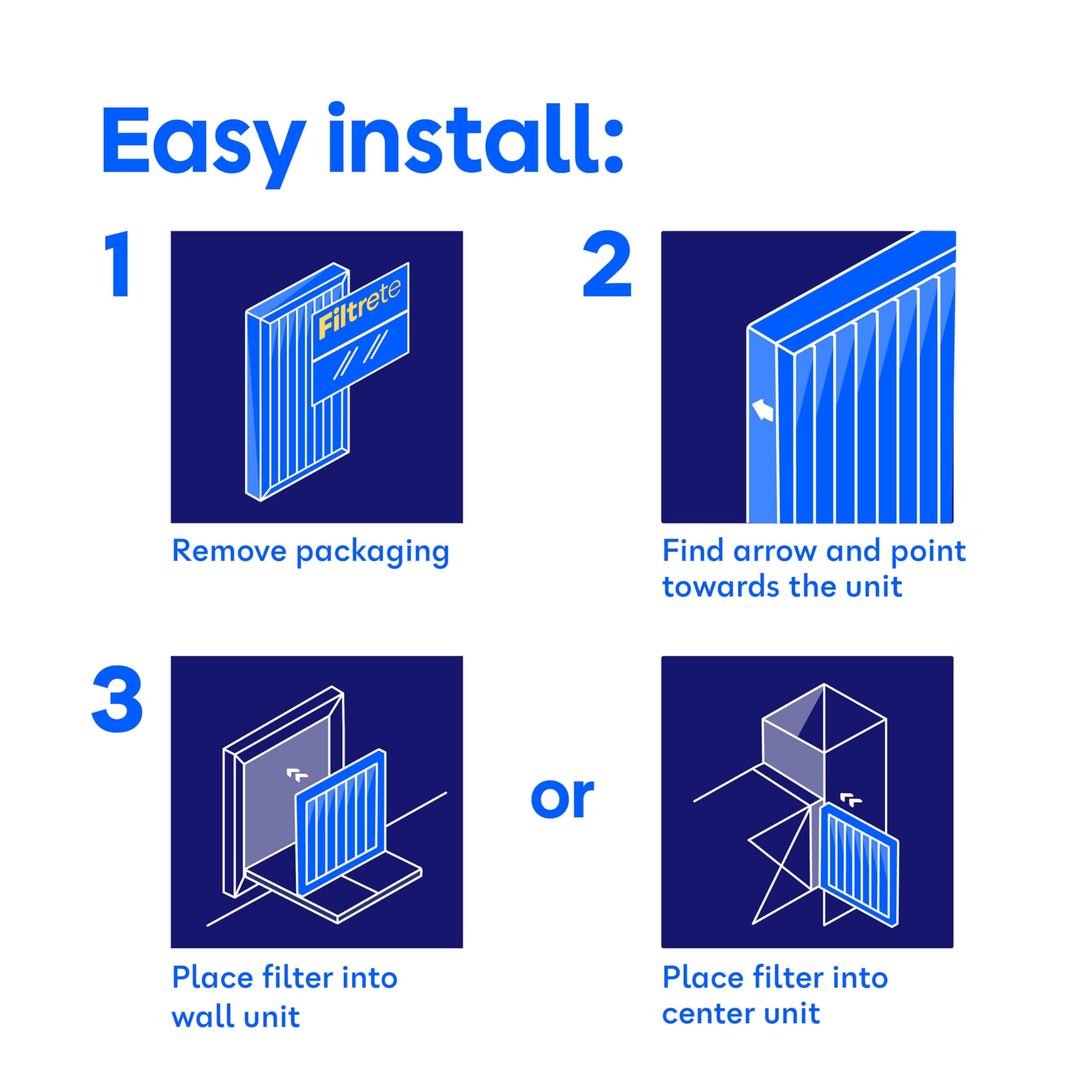 Filtrete 16x25x1 Air Filter, MERV 13 MPR 1900, Allergens, Bacteria, Viruses & Air Pollutants, 3-Month AC/Furnace Filters, Cleaner Air Reliable Airflow, 2 HVAC Filters(Act Size 15.62x24.62x0.78 in)