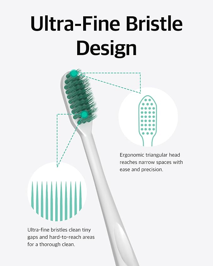 Ultra-Fine Bristle Toothbrush(3 Mint Color + 3 White Color) – Triangle Head Manual Toothbrush with 0.017mm Soft Bristles & Ergonomic Thumb Grip for Gentle and Precise Cleaning