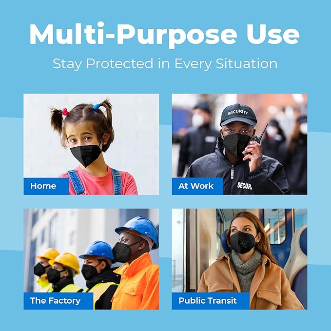 Lyka KN95 Face Masks 50 Pack – 5-Ply Disposable Masks for Dust, Work, Sanding, Painting, Allergies, Lawn & Cleaning