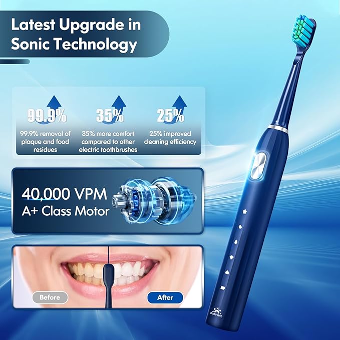 Electric Toothbrush for Adults Kids Electric Toothbrush Rechargeable Sonic Toothbrush Ultrasonic Toothbrush with Timer, 9 Brush Heads, 5 Cleaning Modes 4-Hour Charge Lasts 60 Days (Blue 8-12)