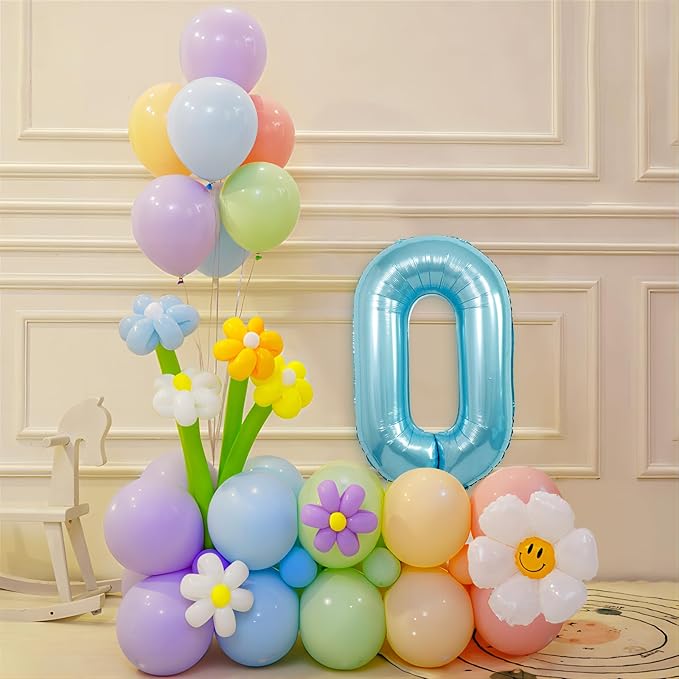 40 Inch light blue Number Balloons, Helium Mylar Foil Number Balloons for Birthdays, Number 0 Balloon for Party Decorations, Birthday Decorations, Boy Baby Shower