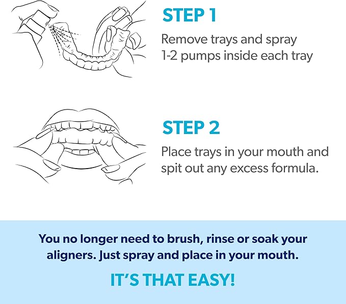 EverSmile AlignerFresh Cleaning Spray for Invisalign and All Clear Aligners and Retainers – On-the-Go Cleaning & Teeth Whitening, Kills Bacteria, Fights Bad Breath – Mint Flavor, 10ml (1 Pack)
