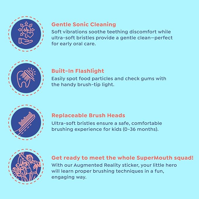 SuperMouth Turbo Twins Sonic Toothbrush – Battery-Powered, Soft Bristles, Flashlight to See Kids’ Mouth, Soothes Teething & Cleans Teeth for Ages 0-36 Months, Augmented Reality Sticker Included