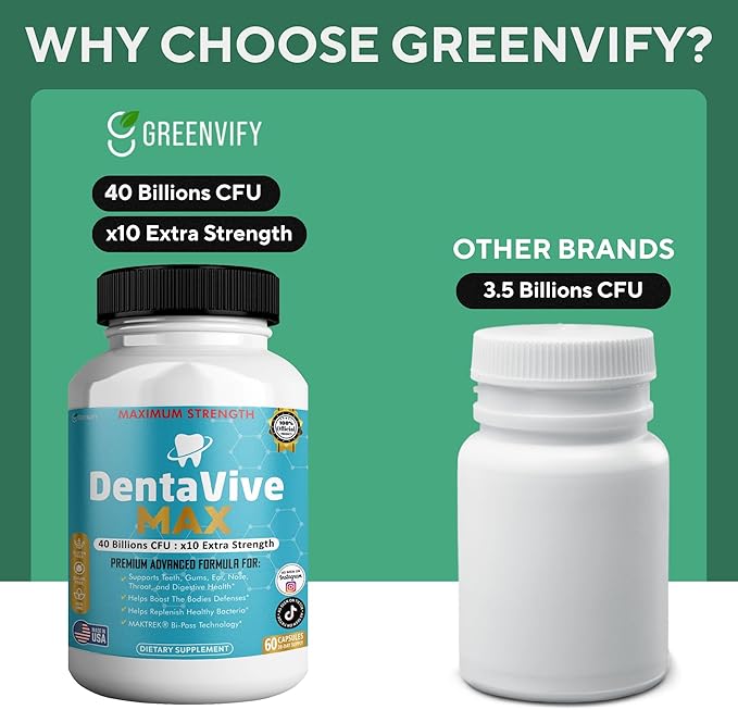DentaVive Max Probiotic Supplement, 40 Billion CFU, 60 Capsules, Premium Oral Health Support for Teeth, Gums, Digestive Health (3)
