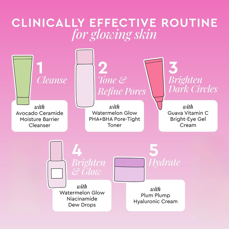 Glow Recipe Fruit Babies Skincare Kit - Gift Set with Ceramide Facial Cleanser + BHA Toner + Vitamin C Eye Cream + Hyaluronic Acid Cream + Niacinamide Dew Drops (5 Count)
