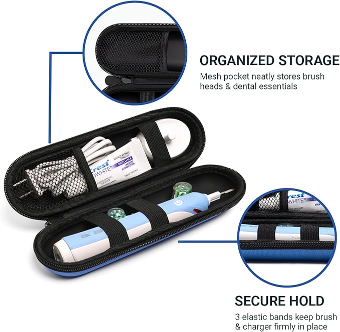 Nincha Compact Electric Toothbrush Travel Case, EVA Protective Storage Bag for Philips Sonicare/Oral-B, Waterproof Portable Carrying Case with Mesh Pocket & Elastic Bands (Blue)