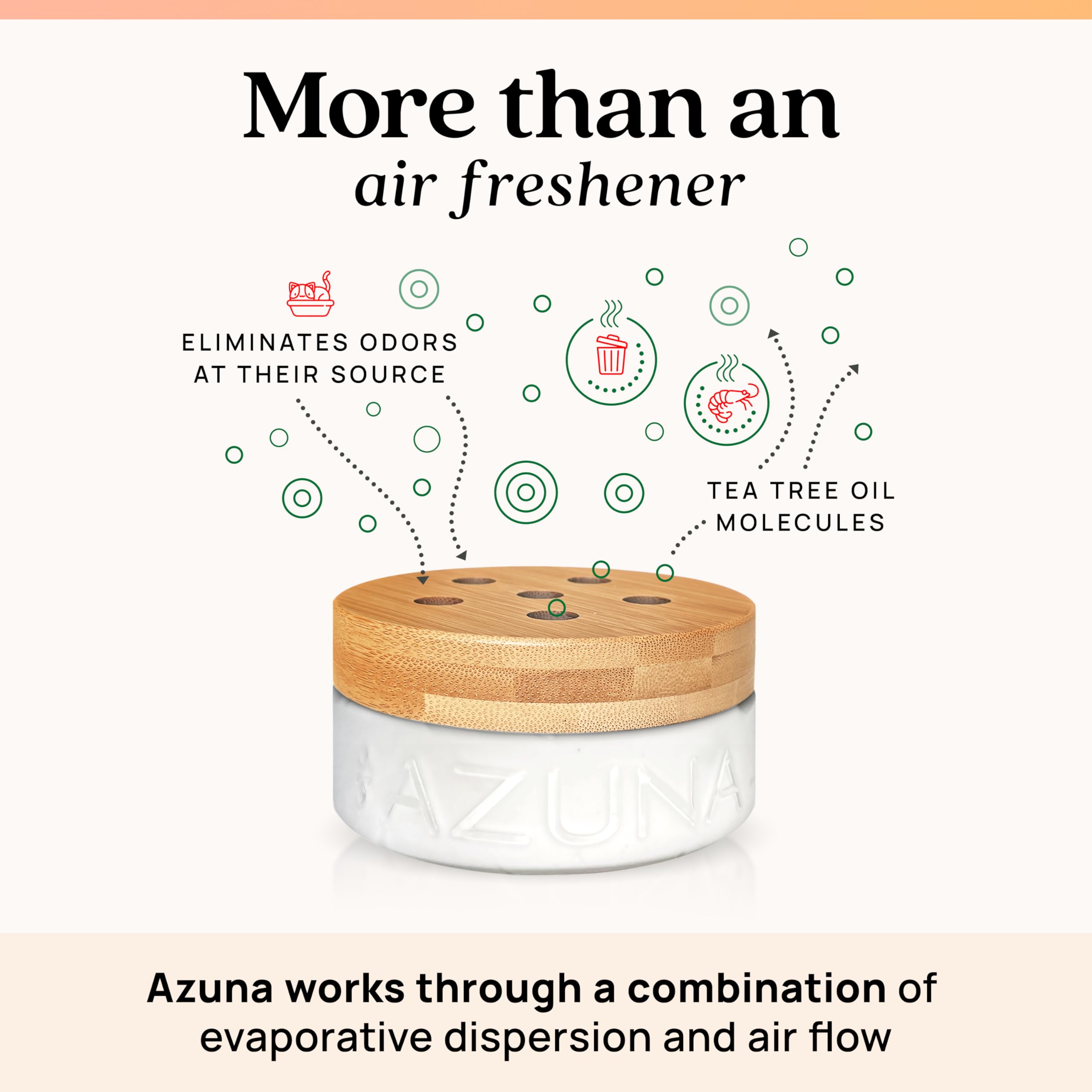 Azuna Air Freshener and Odor Eliminator for Strong Odor Gel 12oz Refill Pouch | Plant-Based & Long Lasting | Pet, Smoke, Home and Bathroom | Simply Citrus | Lasts 60–90 Days