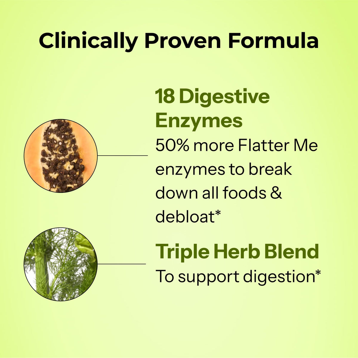 HUM Flatter Me Extra Strength Digestive Enzymes for Women, Men, Digestive Gut Bloating Supplement, Ginger, Peppermint Leaf, Fast Acting Anti Bloat Pills Multi Enzyme for Debloating, 60 Capsules