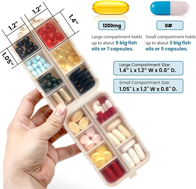 LANDNEOO 14 Grids Pill Organizer Box with Labels, Travel Medication Holder Dispenser Case Kit, Pocket Daily Pharmacy Container for Fish Oil Vitamin Supplement Storage, Khaki Pink Grey, 3 Pack